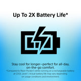 Sony Electronics (Singapore) 2