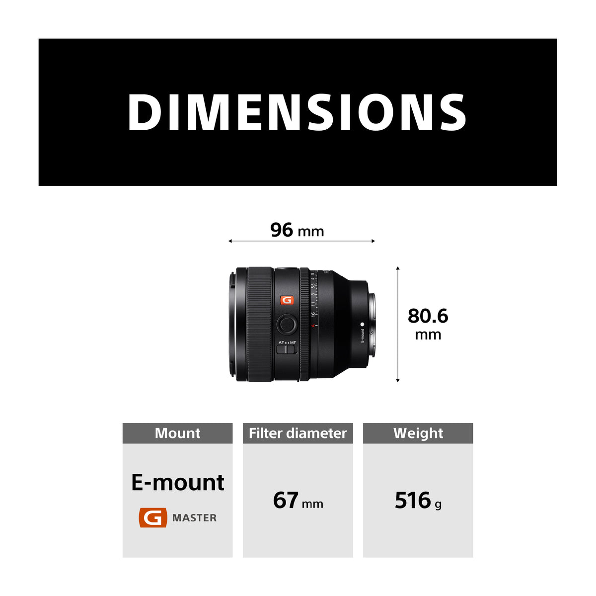 Sony Store Online Singapore | Buy FE 50mm F1.4 GM | Full Frame Lens | Prime  Lens | Sony Store